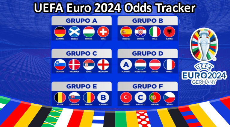 UEFA Euro 2024 Odds