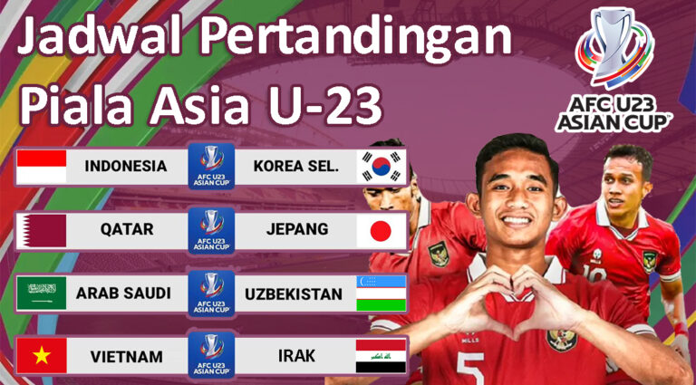 Jadwal Perempatfinal Piala Asia